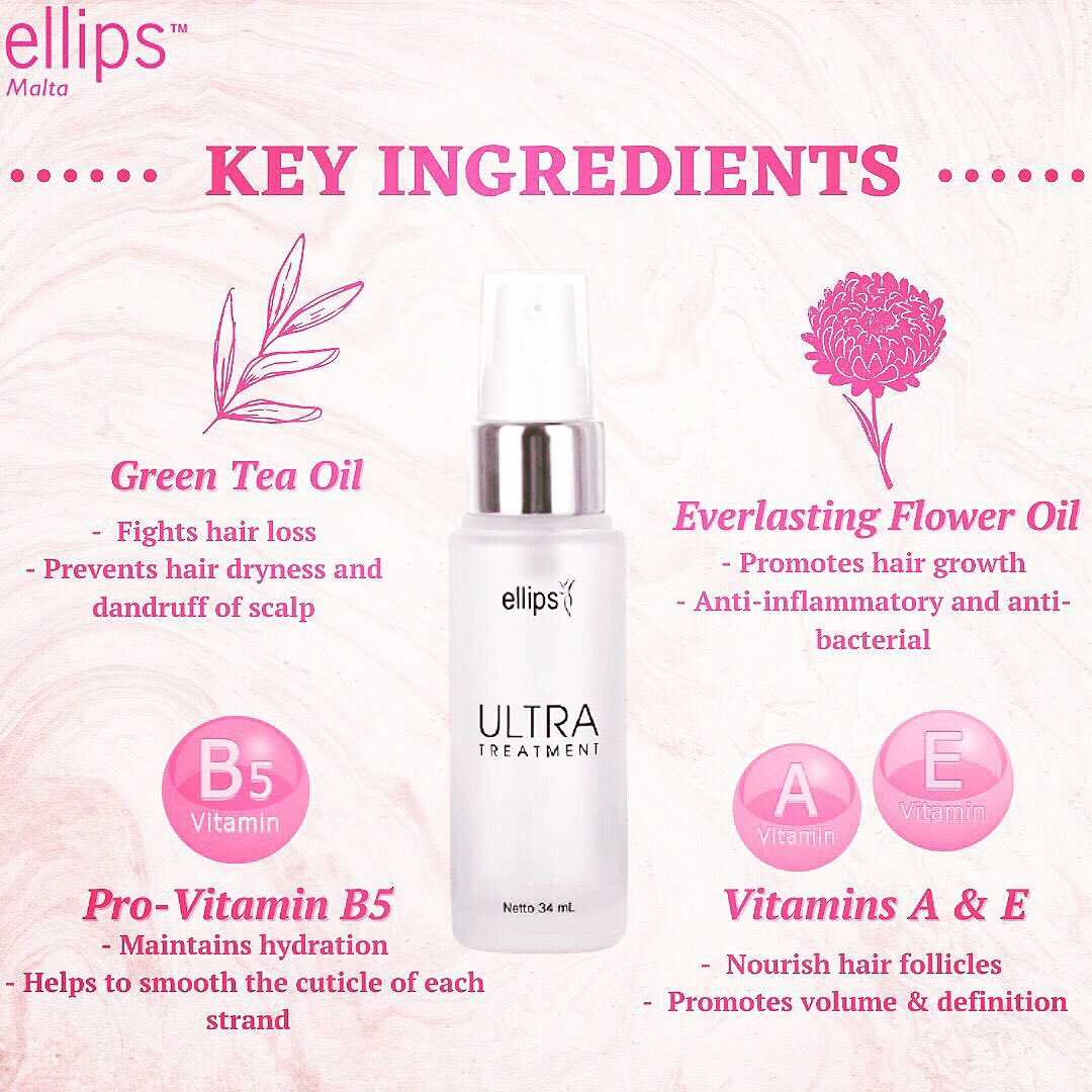 ELLIPS Ultra Treatment